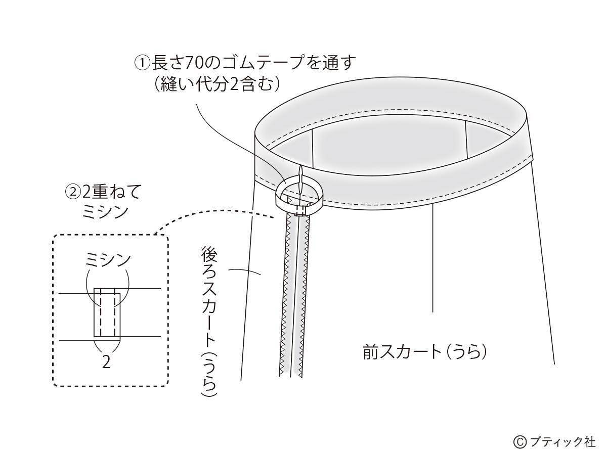 初心者さんもOK！「カーゴスカート」の作り方