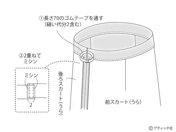 「初心者さんもOK！「カーゴスカート」の作り方」の画像