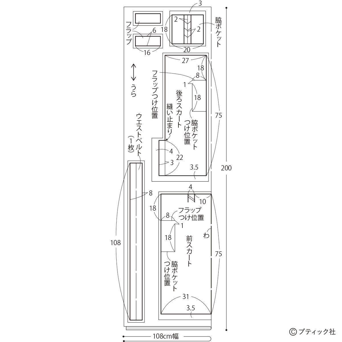 初心者さんもOK！「カーゴスカート」の作り方