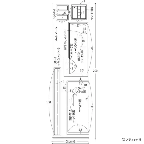 「初心者さんもOK！「カーゴスカート」の作り方」の画像