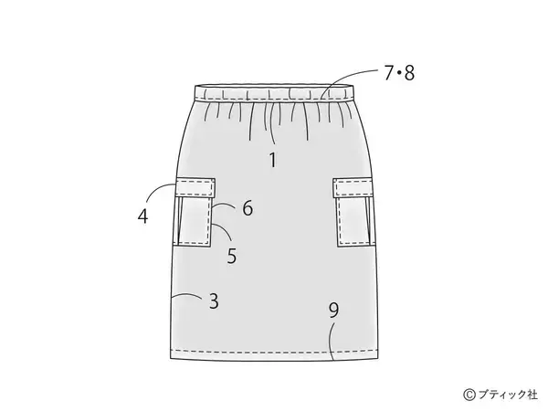 「初心者さんもOK！「カーゴスカート」の作り方」の画像