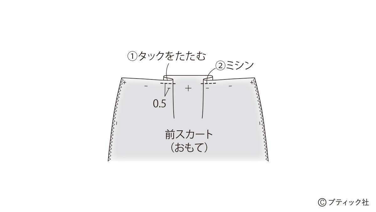 初心者さんもOK！「カーゴスカート」の作り方