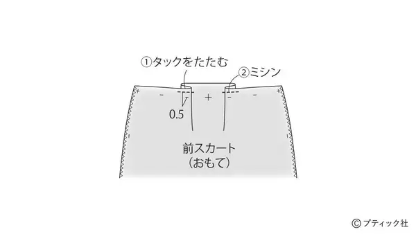 「初心者さんもOK！「カーゴスカート」の作り方」の画像