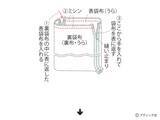 「「ノルディックニットのナップサック」の作り方」の画像14