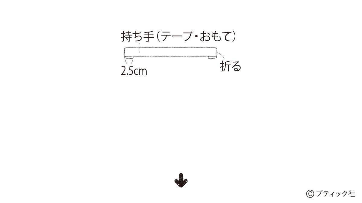 「ノルディックニットのナップサック」の作り方