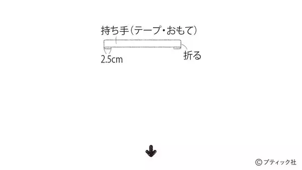 「「ノルディックニットのナップサック」の作り方」の画像