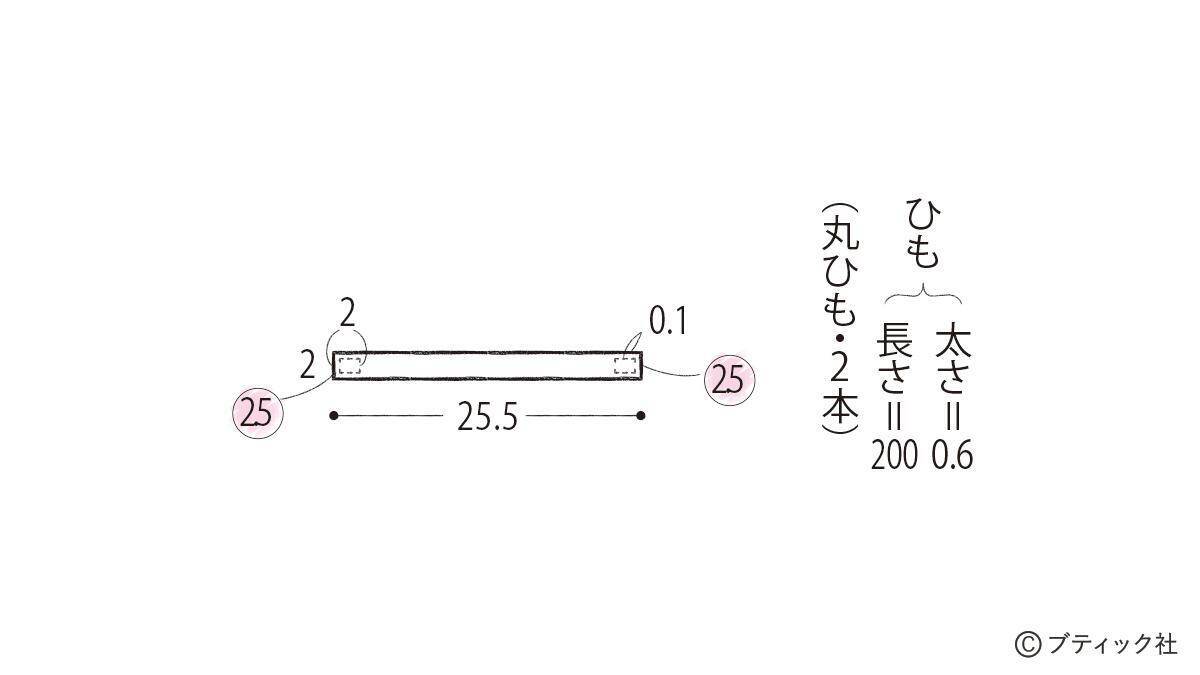 「ノルディックニットのナップサック」の作り方
