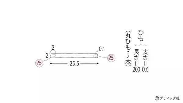 「「ノルディックニットのナップサック」の作り方」の画像