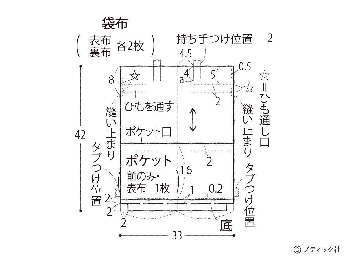 「ノルディックニットのナップサック」の作り方