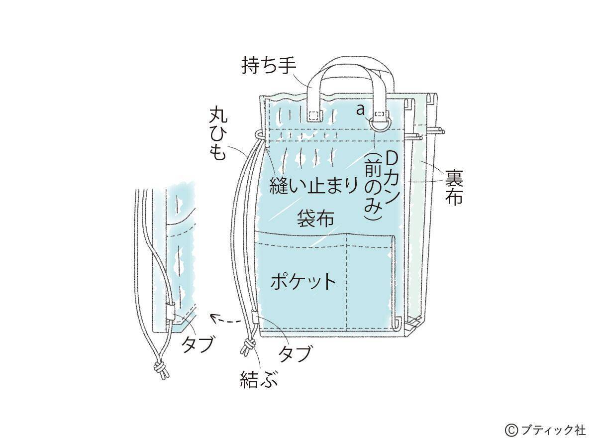 「ノルディックニットのナップサック」の作り方