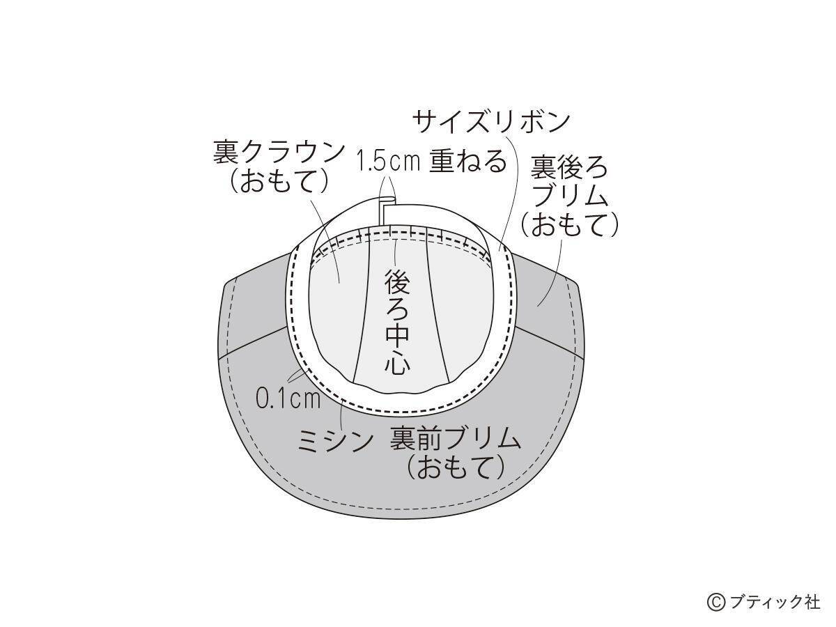 「エンブロイダリーレースの中折れ帽」の作り方