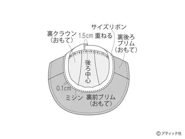 「「エンブロイダリーレースの中折れ帽」の作り方」の画像