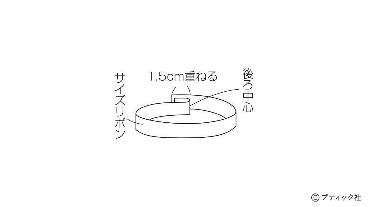 「エンブロイダリーレースの中折れ帽」の作り方