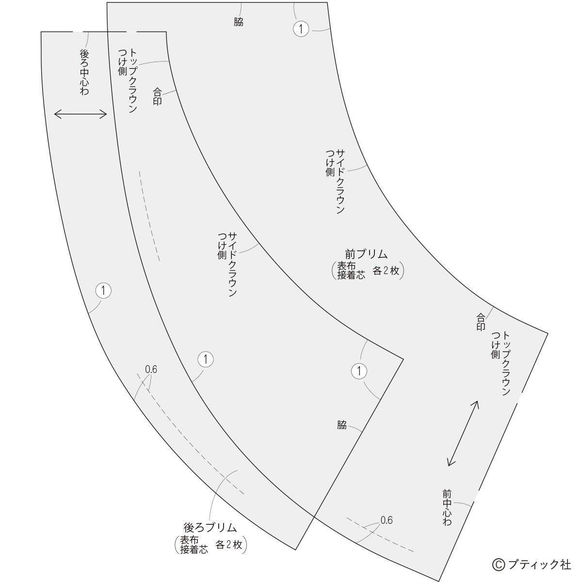 「エンブロイダリーレースの中折れ帽」の作り方