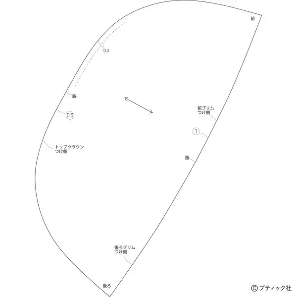 「「エンブロイダリーレースの中折れ帽」の作り方」の画像