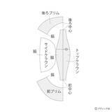 「「エンブロイダリーレースの中折れ帽」の作り方」の画像7