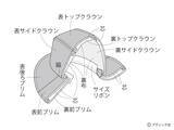 「「エンブロイダリーレースの中折れ帽」の作り方」の画像8