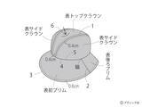 「「エンブロイダリーレースの中折れ帽」の作り方」の画像9