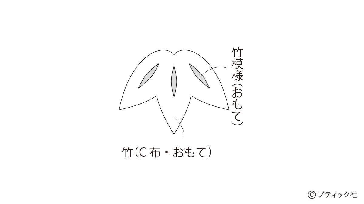モダンな彩りが魅力的！「松竹梅のつるし飾り」の作り方