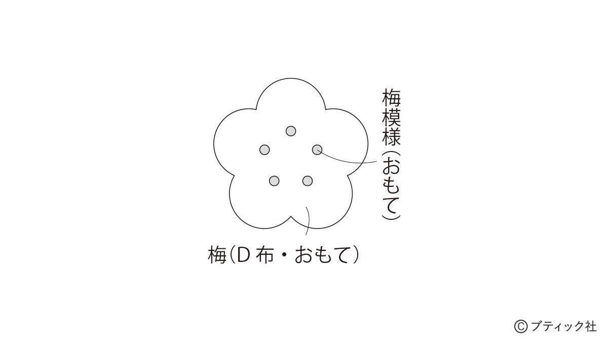 モダンな彩りが魅力的！「松竹梅のつるし飾り」の作り方