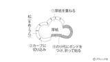 「モダンな彩りが魅力的！「松竹梅のつるし飾り」の作り方」の画像12