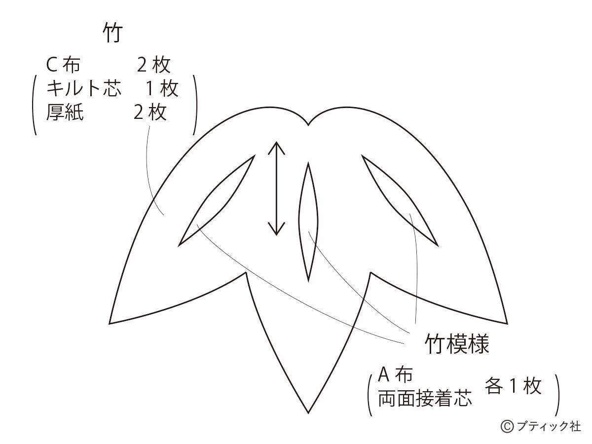 モダンな彩りが魅力的！「松竹梅のつるし飾り」の作り方
