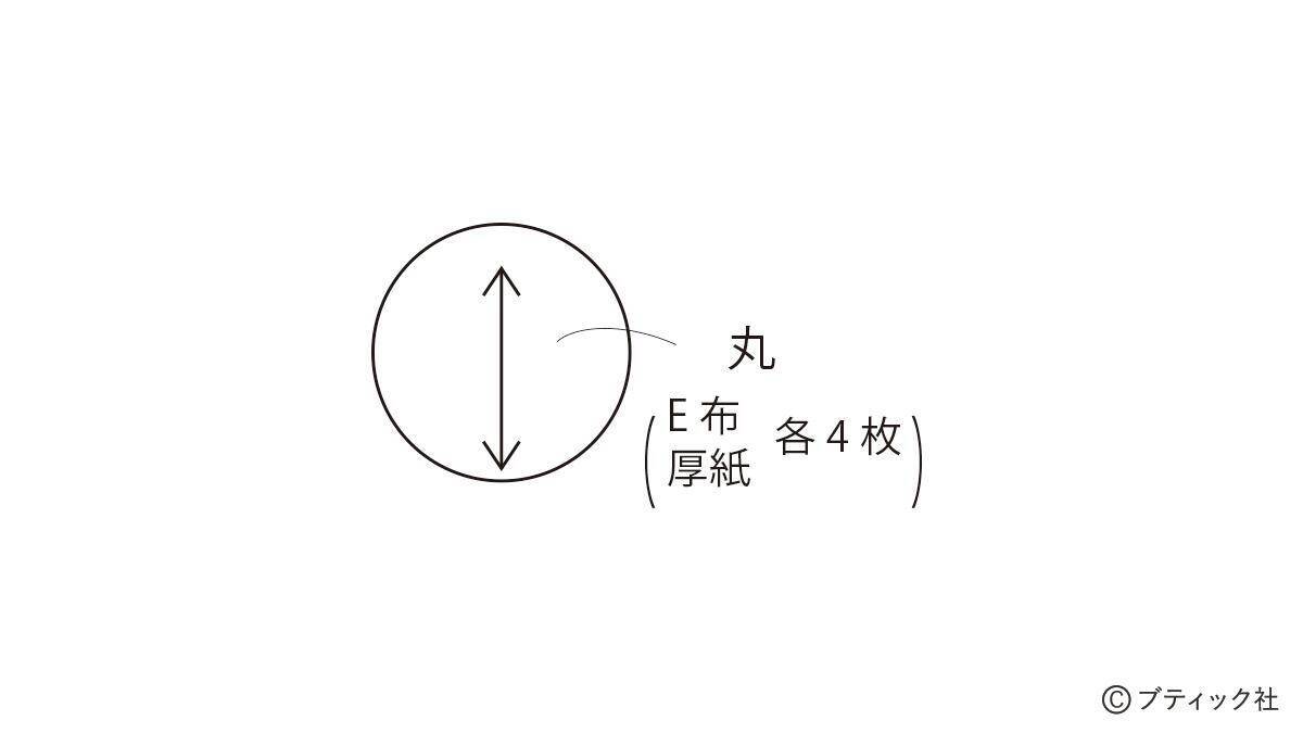 モダンな彩りが魅力的！「松竹梅のつるし飾り」の作り方