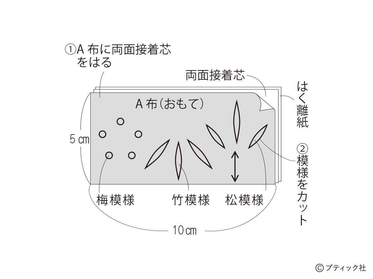 モダンな彩りが魅力的！「松竹梅のつるし飾り」の作り方