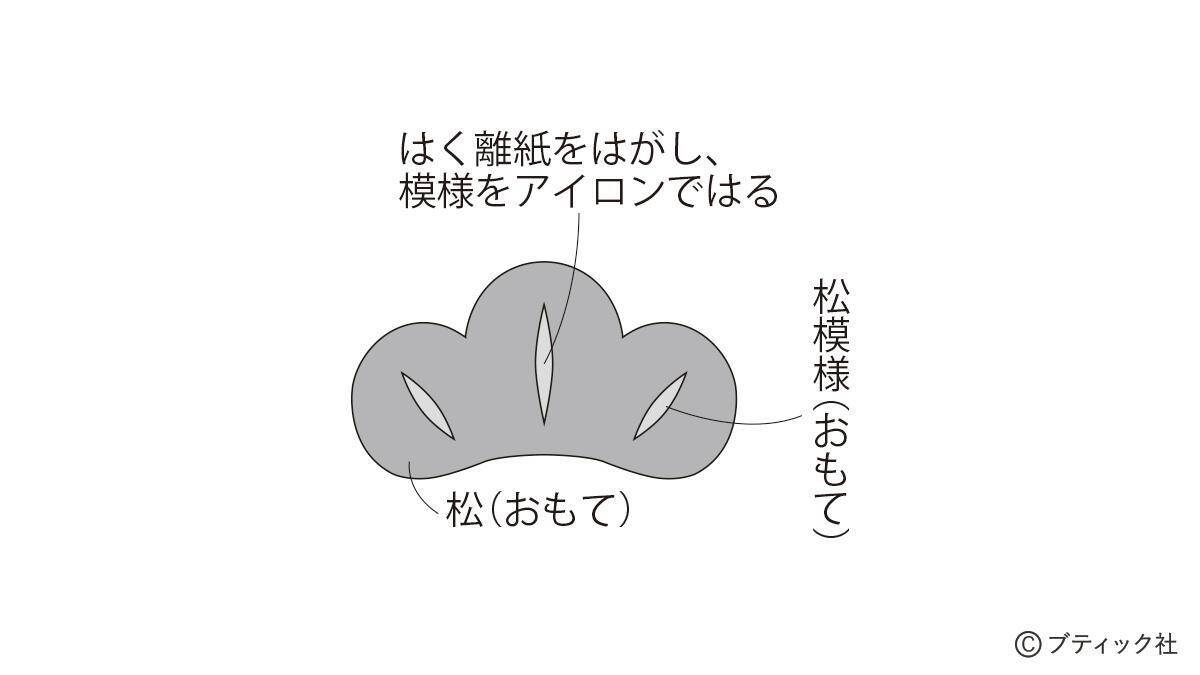 モダンな彩りが魅力的！「松竹梅のつるし飾り」の作り方