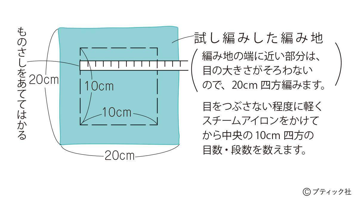 編み込み模様のパターン「ポップコーン（青）」の編み方