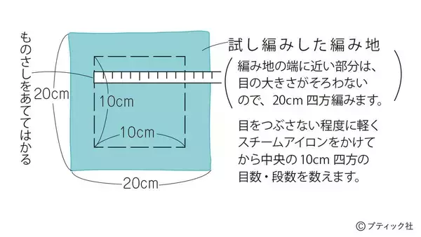「編み込み模様のパターン「ポップコーン（青）」の編み方」の画像
