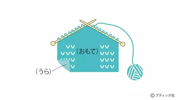 「編み込み模様のパターン「ポップコーン（青）」の編み方」の画像