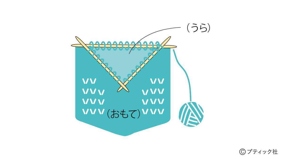 編み込み模様のパターン「ポップコーン（青）」の編み方