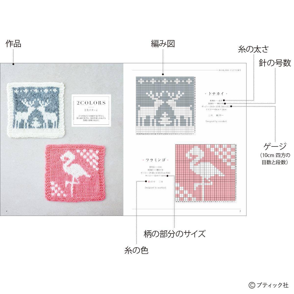 編み込み模様のパターン「ポップコーン（青）」の編み方