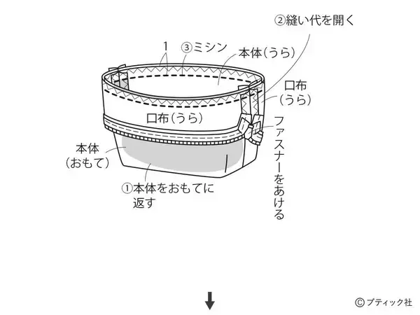 「毎日使いたい！「大容量の便利なポーチ」作り方」の画像