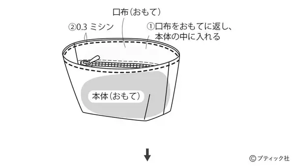 「毎日使いたい！「大容量の便利なポーチ」作り方」の画像