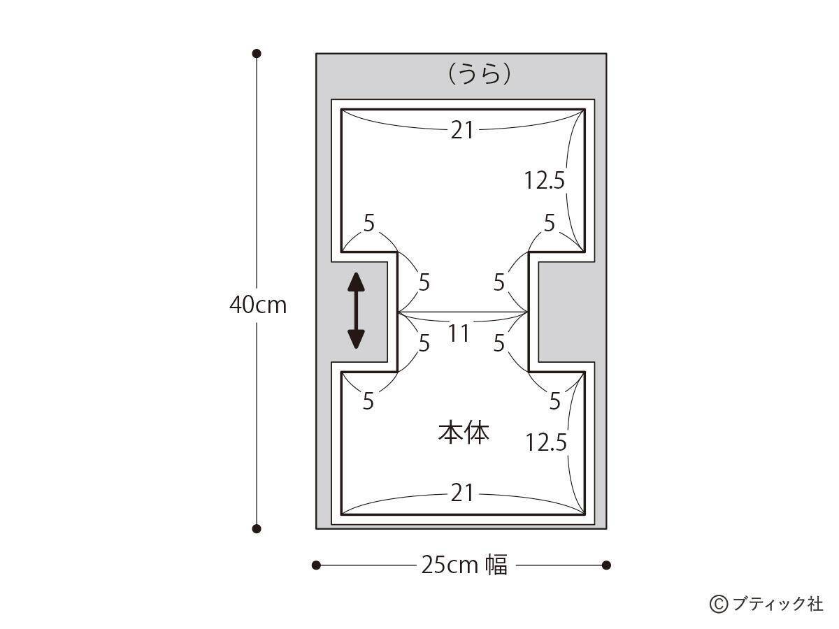 毎日使いたい！「大容量の便利なポーチ」作り方