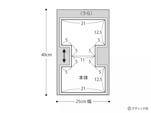 「毎日使いたい！「大容量の便利なポーチ」作り方」の画像