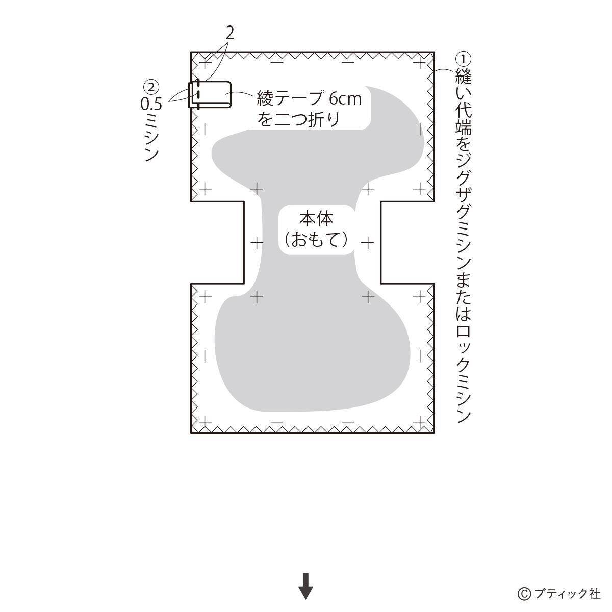 毎日使いたい！「大容量の便利なポーチ」作り方