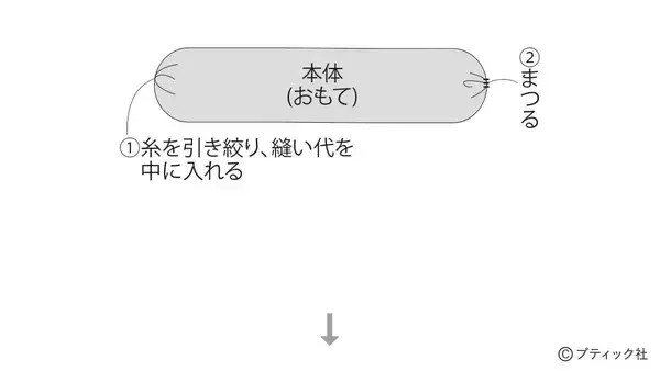 「モード感が魅力！「ファブリックチェーンスカーフ」の作り方」の画像