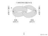 「モード感が魅力！「ファブリックチェーンスカーフ」の作り方」の画像7