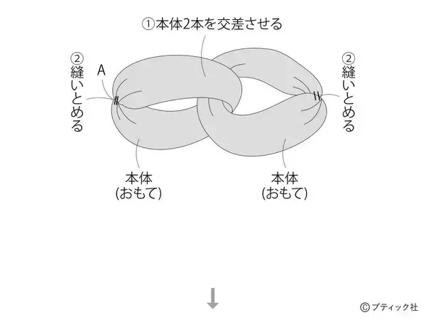 「モード感が魅力！「ファブリックチェーンスカーフ」の作り方」の画像