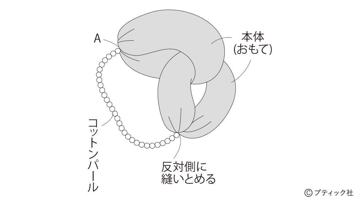 モード感が魅力！「ファブリックチェーンスカーフ」の作り方