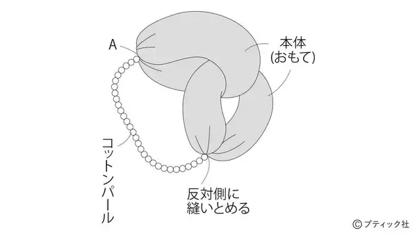 「モード感が魅力！「ファブリックチェーンスカーフ」の作り方」の画像