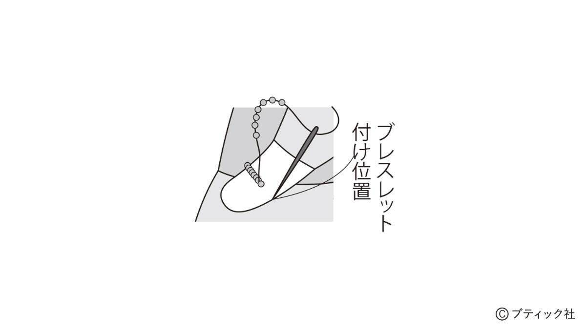 「おめかしスーのミニクッション」の作り方