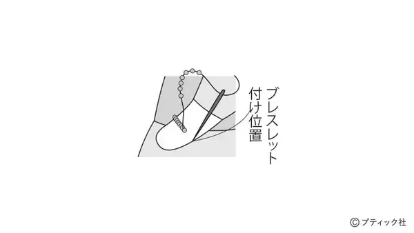「「おめかしスーのミニクッション」の作り方」の画像