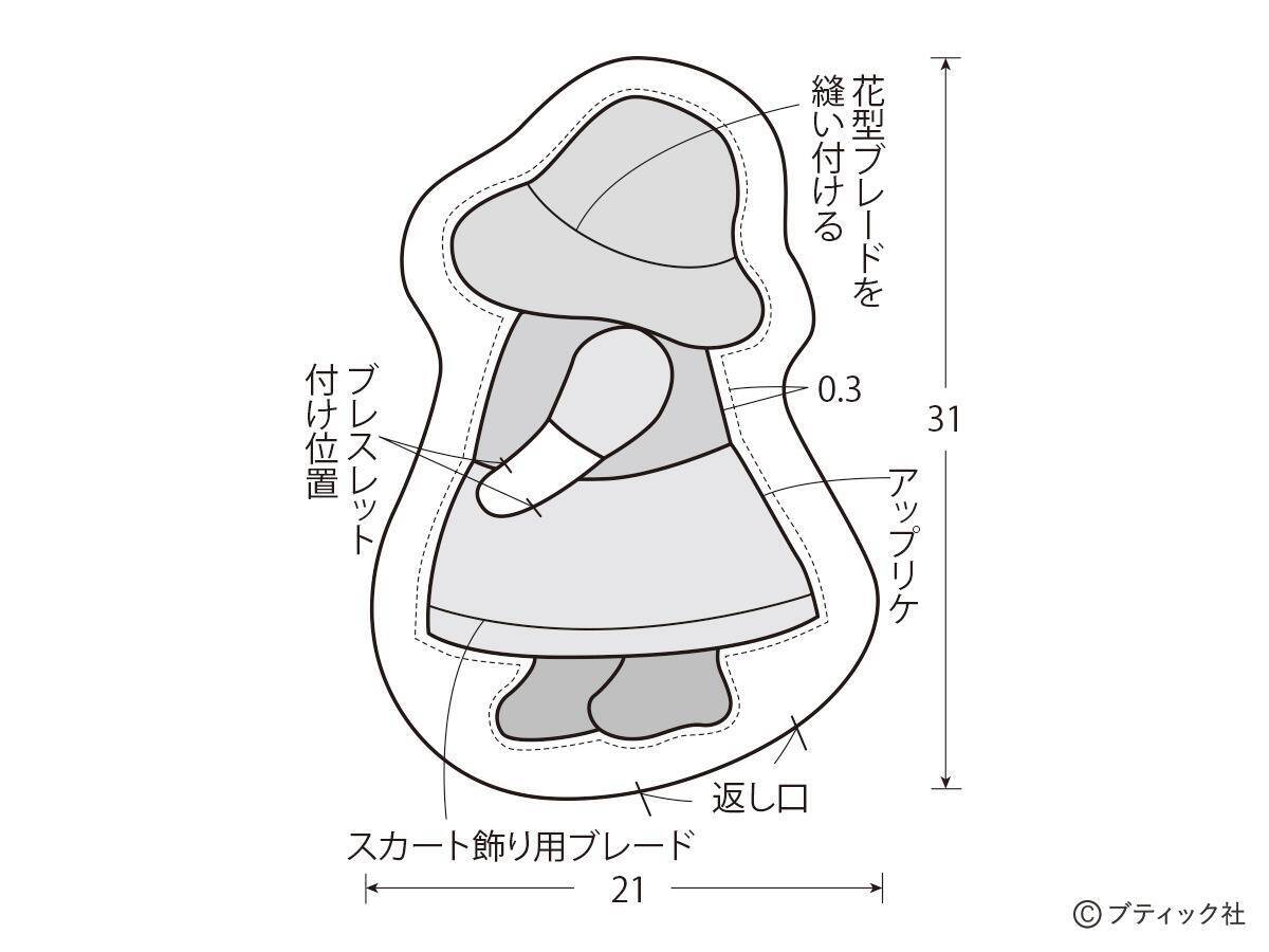 「おめかしスーのミニクッション」の作り方