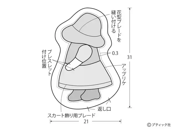 「「おめかしスーのミニクッション」の作り方」の画像