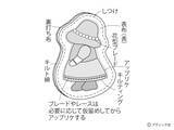 「「おめかしスーのミニクッション」の作り方」の画像5