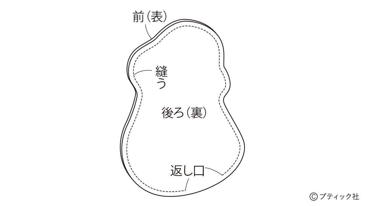「おめかしスーのミニクッション」の作り方